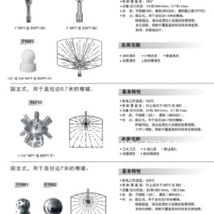 槽罐清洗噴嘴