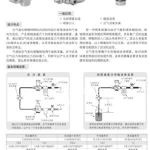 空氣霧化噴嘴 