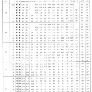 空心錐B系列