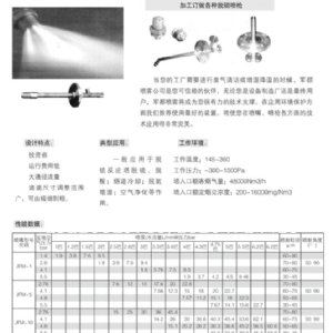 脫硝噴槍