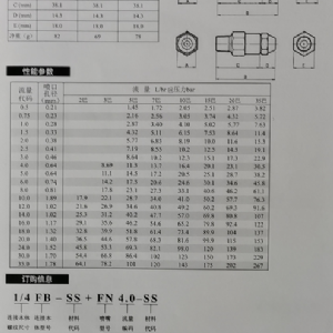 7N系列